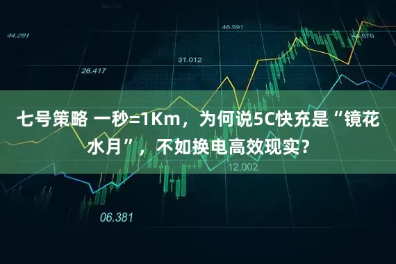 七号策略 一秒=1Km，为何说5C快充是“镜花水月”，不如换电高效现实？