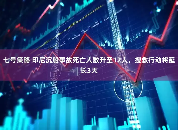 七号策略 印尼沉船事故死亡人数升至12人，搜救行动将延长3天