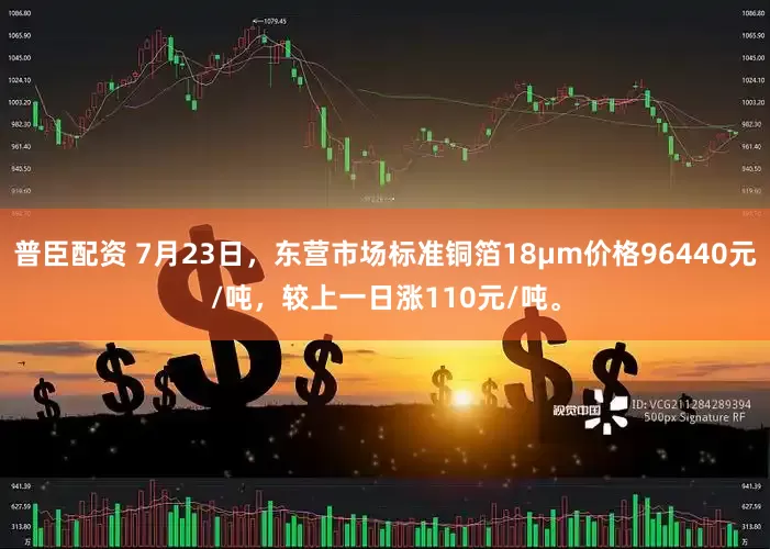 普臣配资 7月23日，东营市场标准铜箔18μm价格96440元/吨，较上一日涨110元/吨。